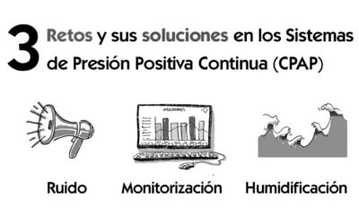 3 retos y sus soluciones en los Sistemas de Presión Positiva Continua (CPAP)