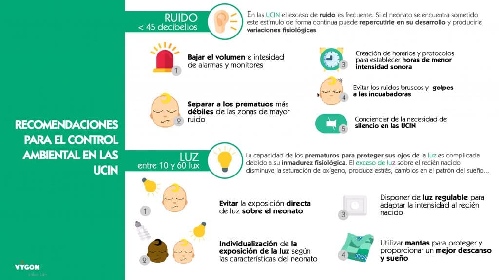 Ruido y Luz en unidades neonatales