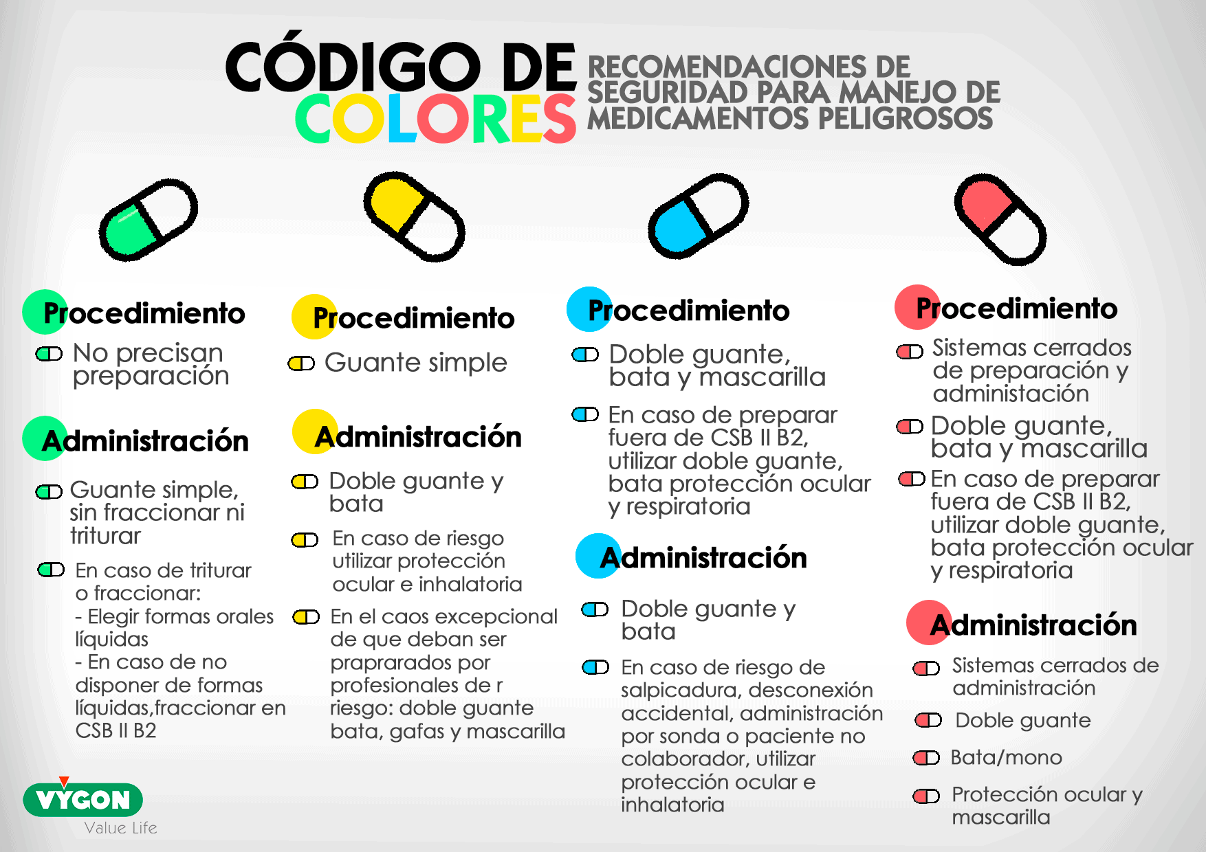 Código de color MP