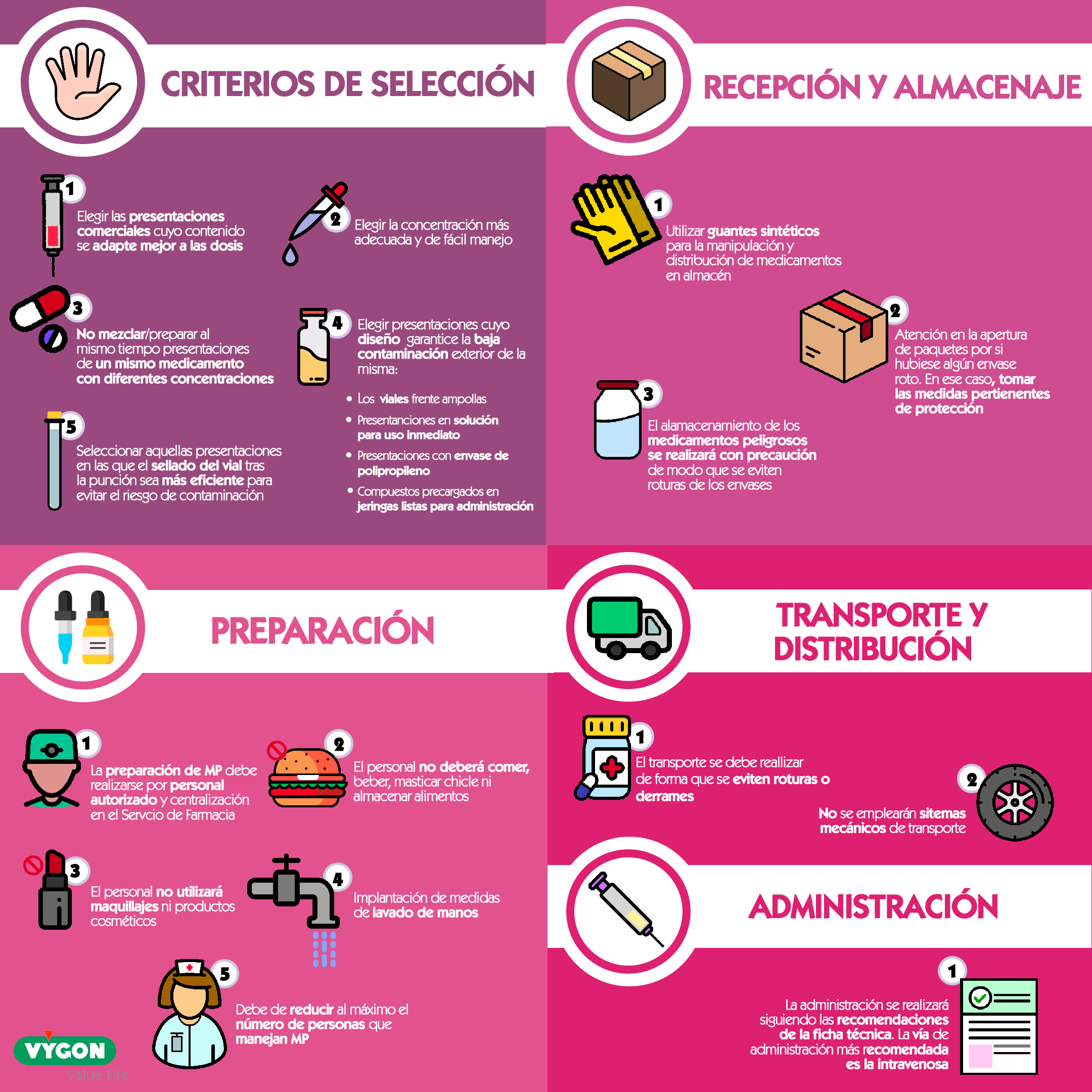 Recomendaciones generales para el manejo de MP