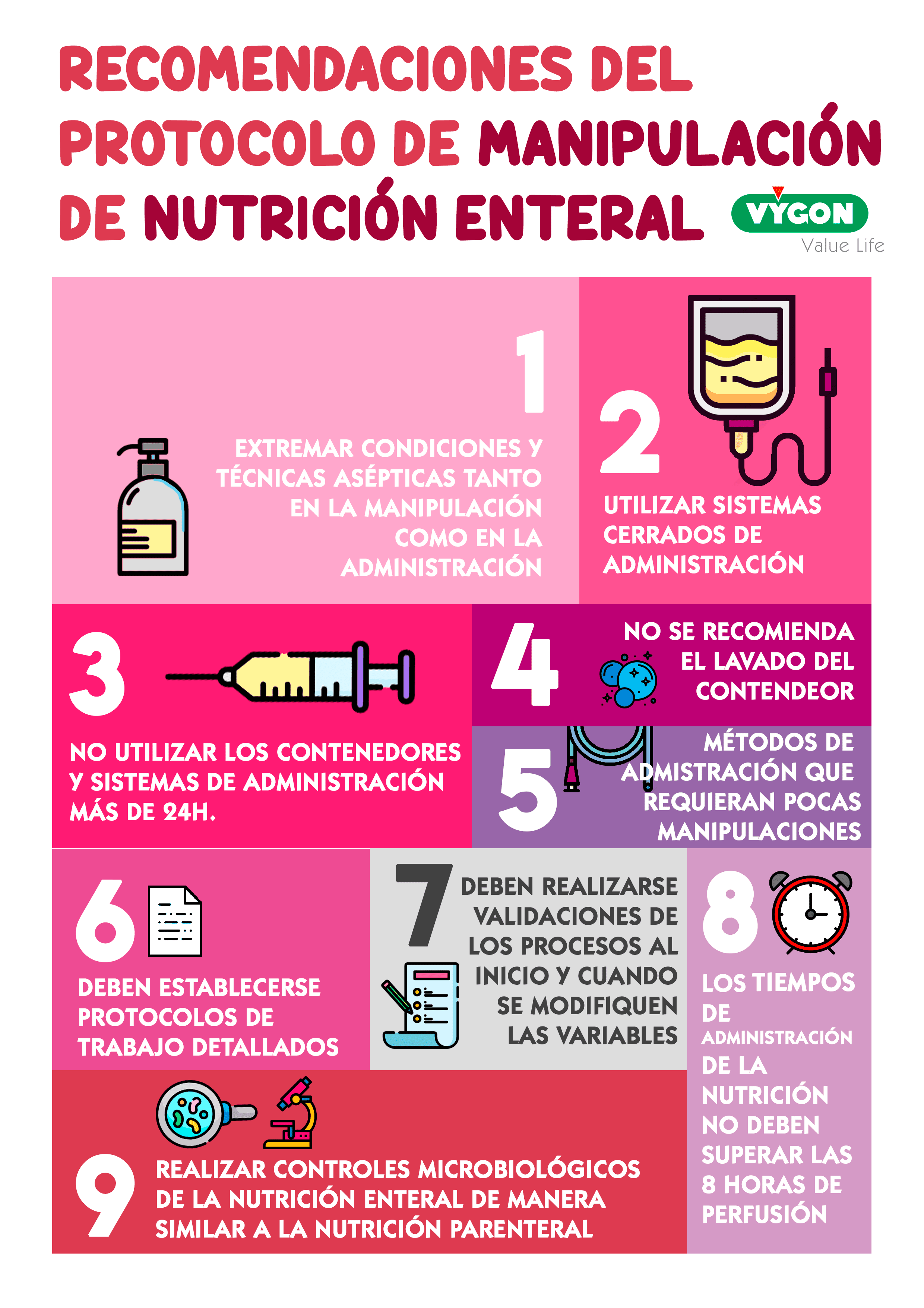 Protocolo infecciones NE