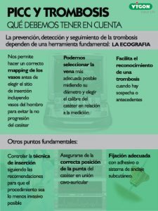 PICC y trombosis