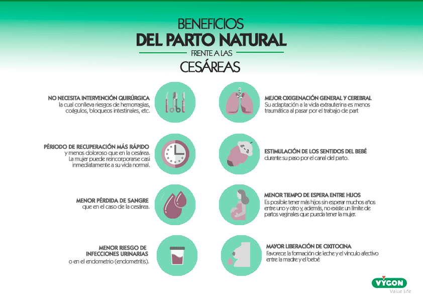 beneficios del parto natural