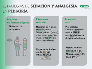 Estrategias-de-sedación