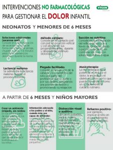Intervenciones-no-farmacológicas-menores-y-mayores-de-6-meses