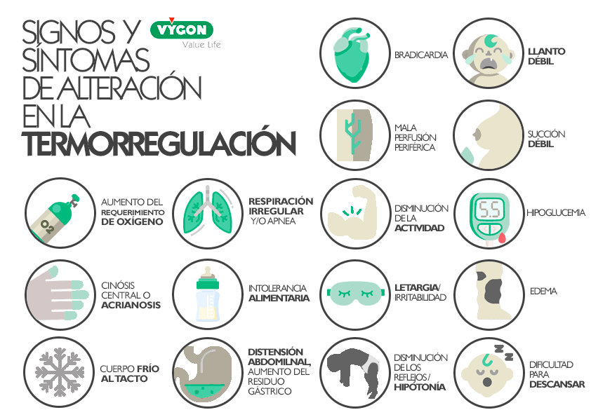 Síntomas de hipotermia RN