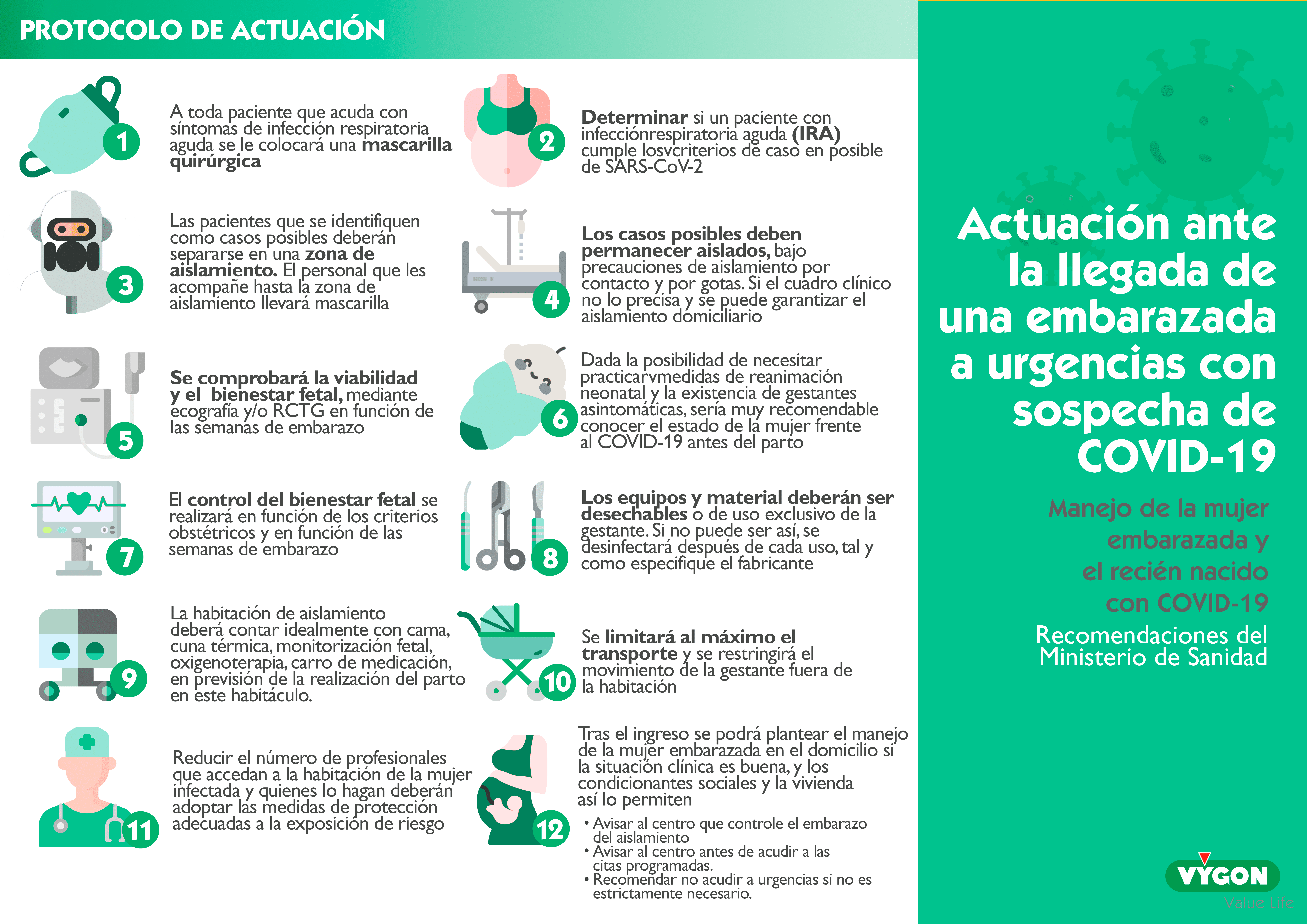 COVID-19: Protocolo embarazadas