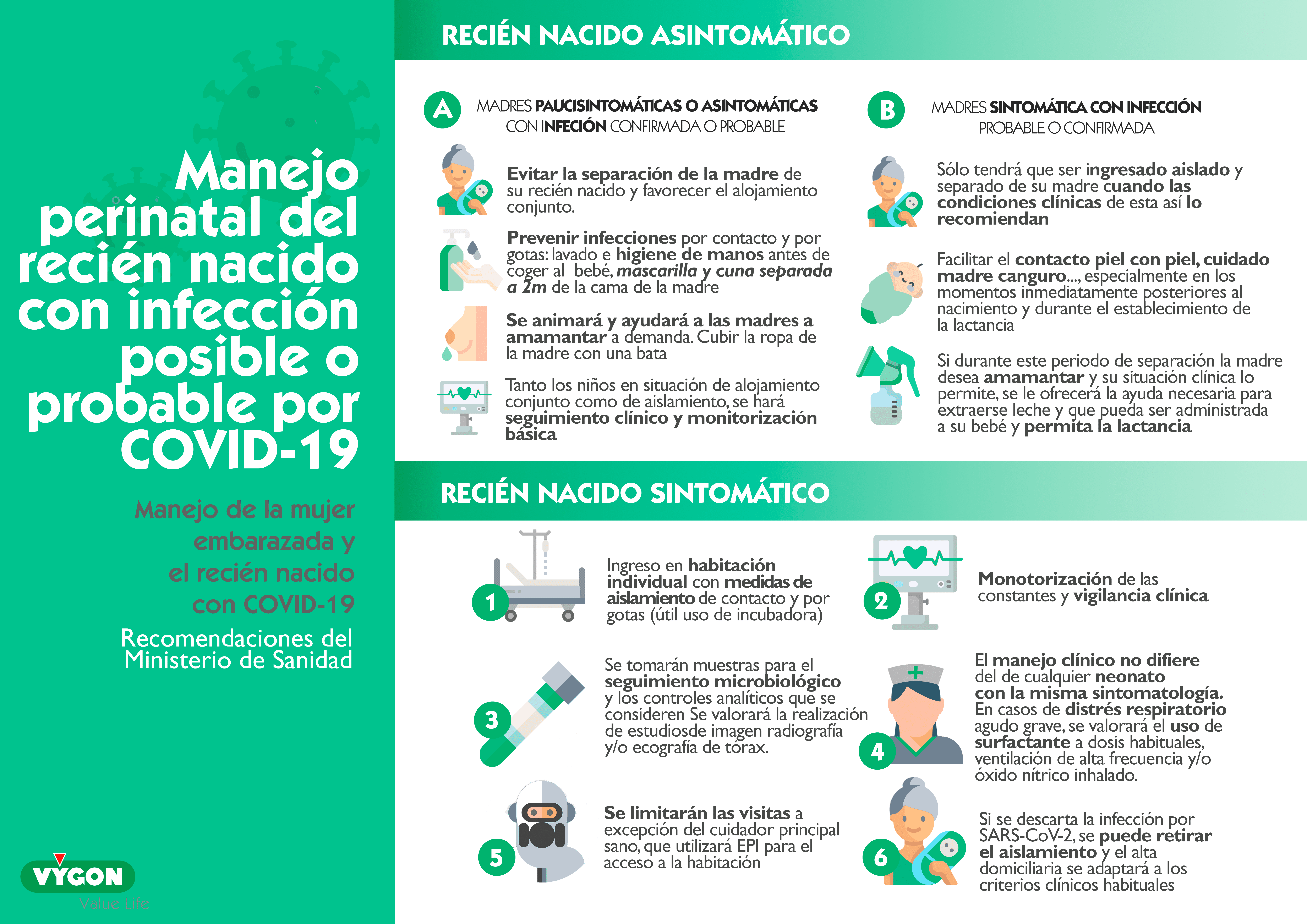 COVID-19: protocolo Recién Nacidos