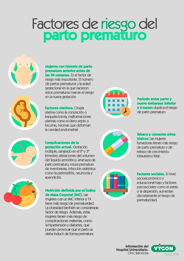 Factores de parto prematuro