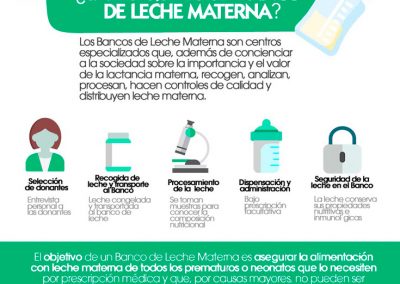 Banco de Leche materna