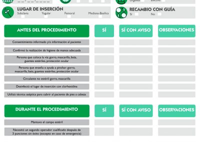 Check list inserción de vías centrales