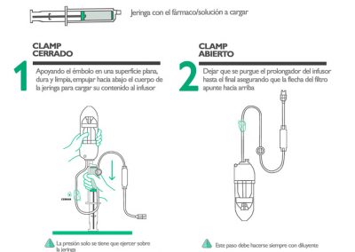 Cómo cargar un infusor en 2 pasos