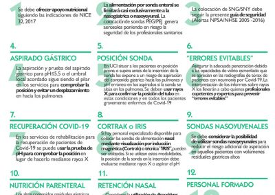 Recomendaciones para la administración de nutrición enteral en pacientes con covid-19