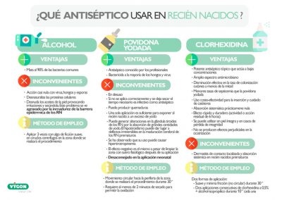 ¿Qué antiséptico utilizar en recién nacidos?