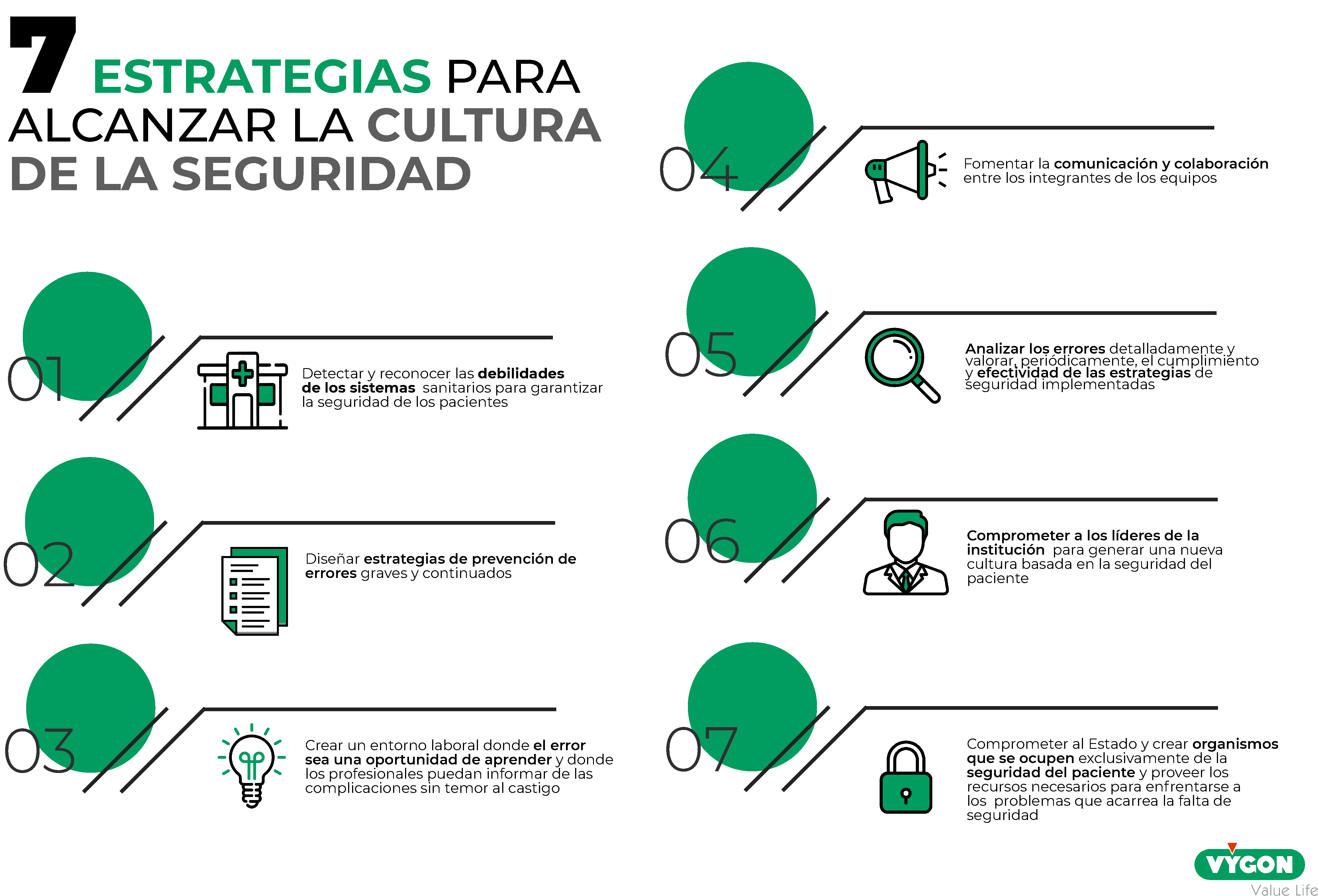 7 estrategias cultura seguridad