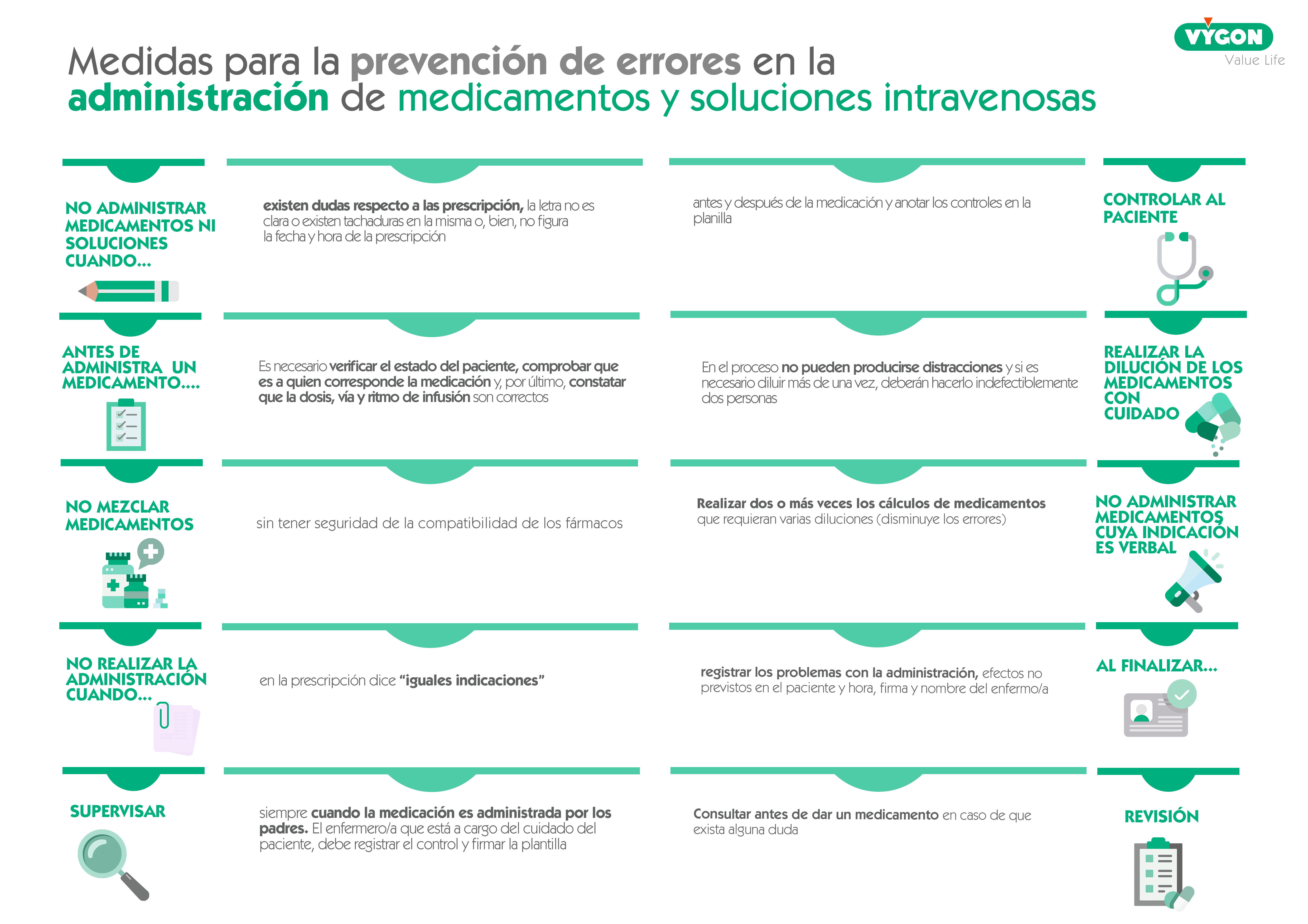 Medidas administración
