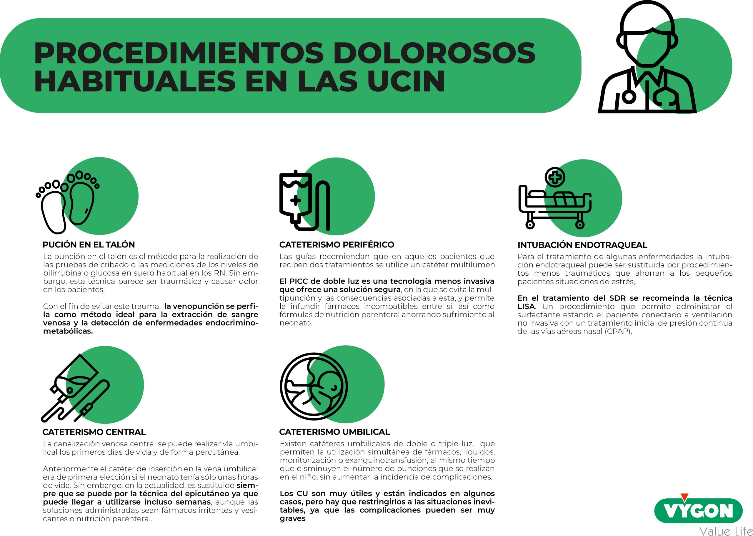 Procedimientos dolorosos UCIN