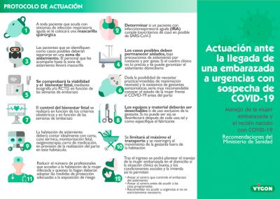 Protocolo de actuación ante la llegada de una embarazada a urgencias con sospecha de COVID-19