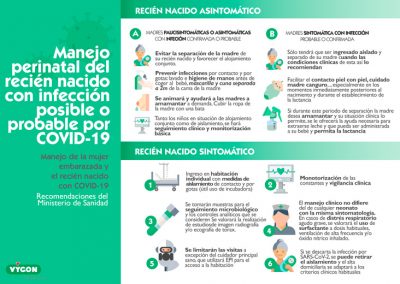 Manejo perinatal del recién nacido con infección posible o probable por COVID-19