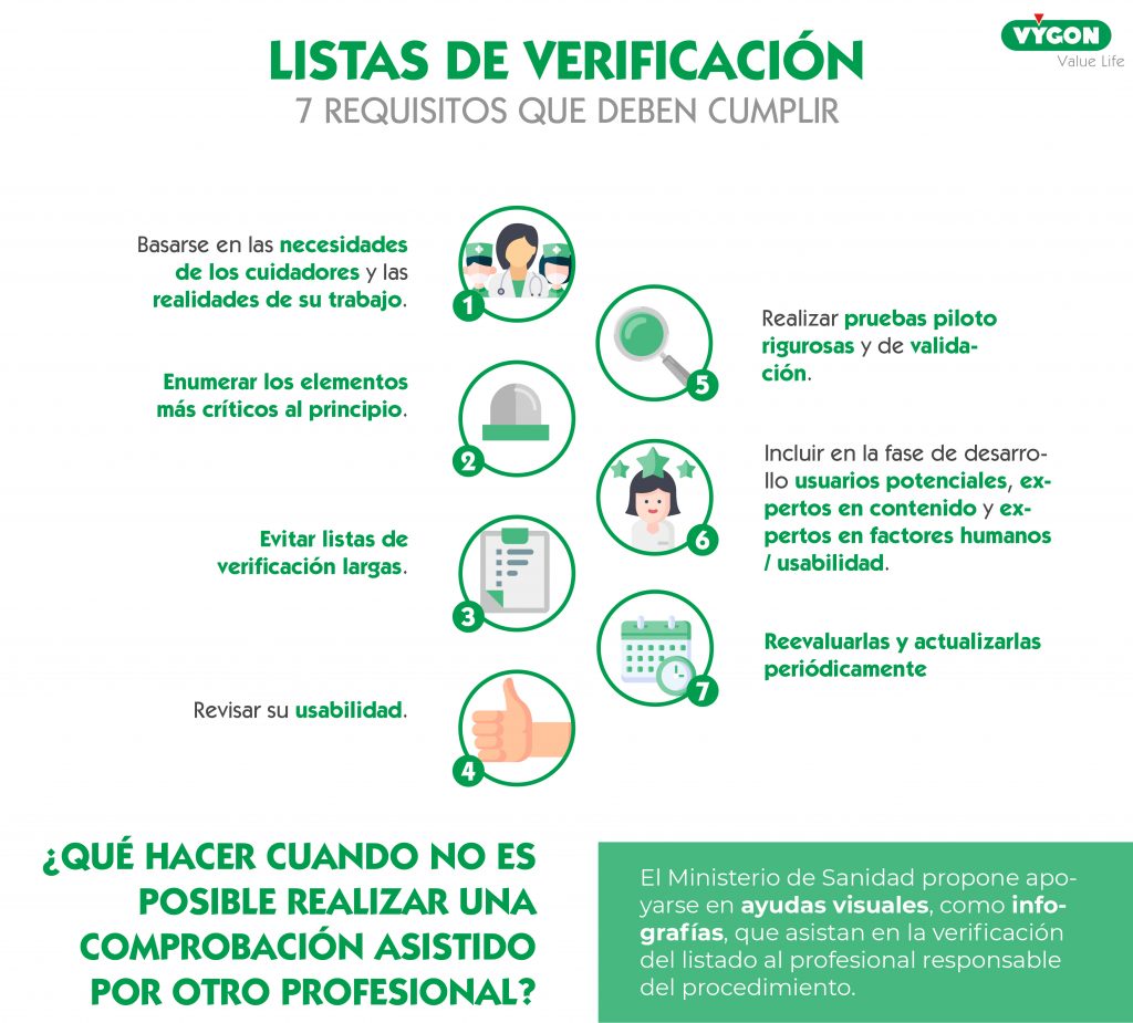 requisitos lista de comprobación