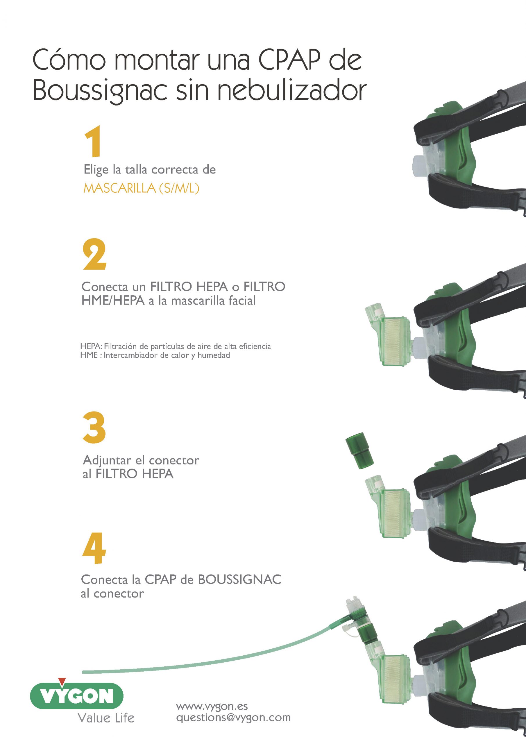 Consenso de las sociedades científicas sobre el material que se debe utilizar en técnicas de VMNI