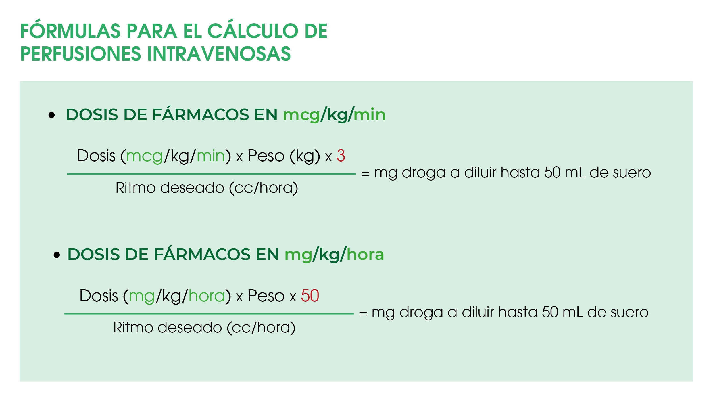 Fórmulas cálculo perfusiones intravenosas