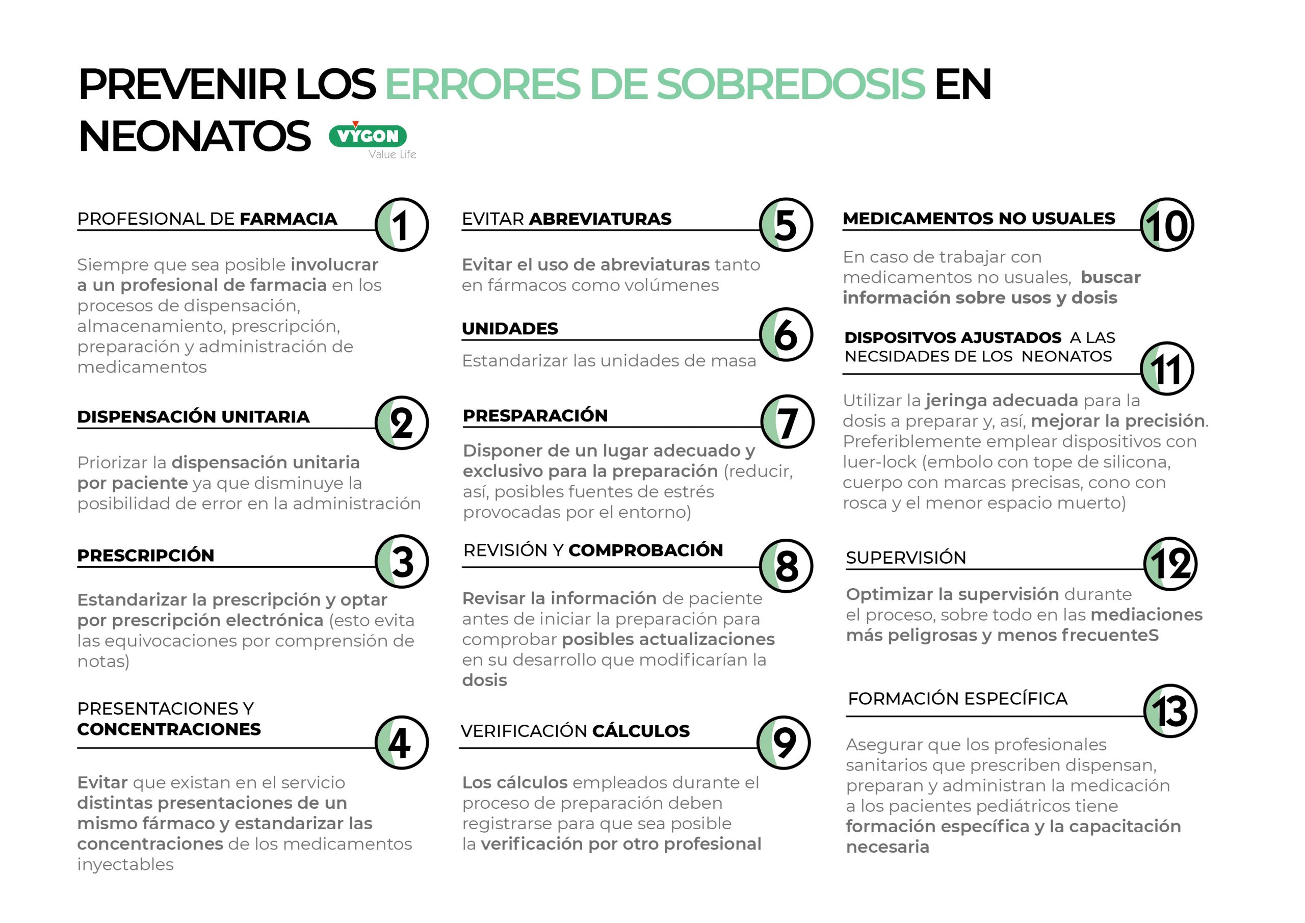 PREVENIR SOBREDOSIS Neonatos