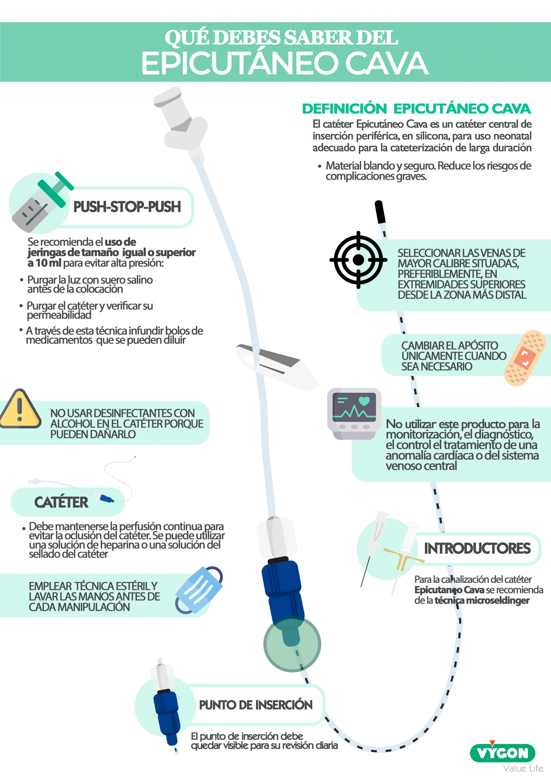 Características del epicutáneo cava
