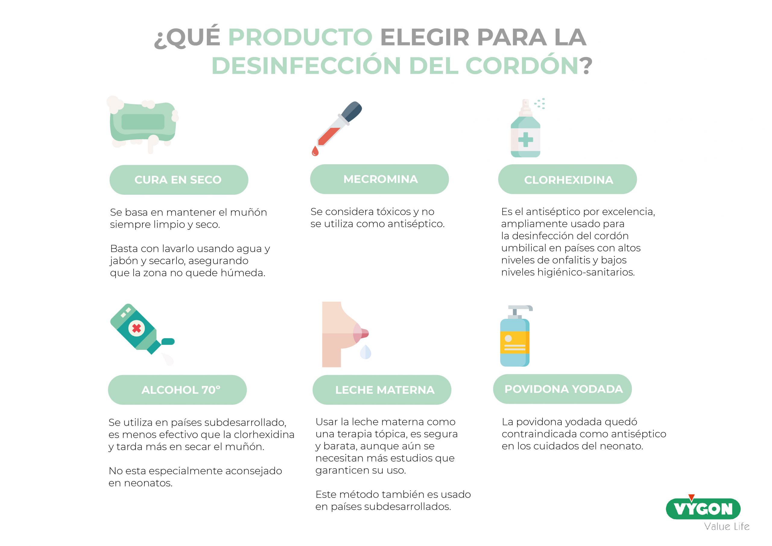 Cordón umbilical: seco o antiséptico