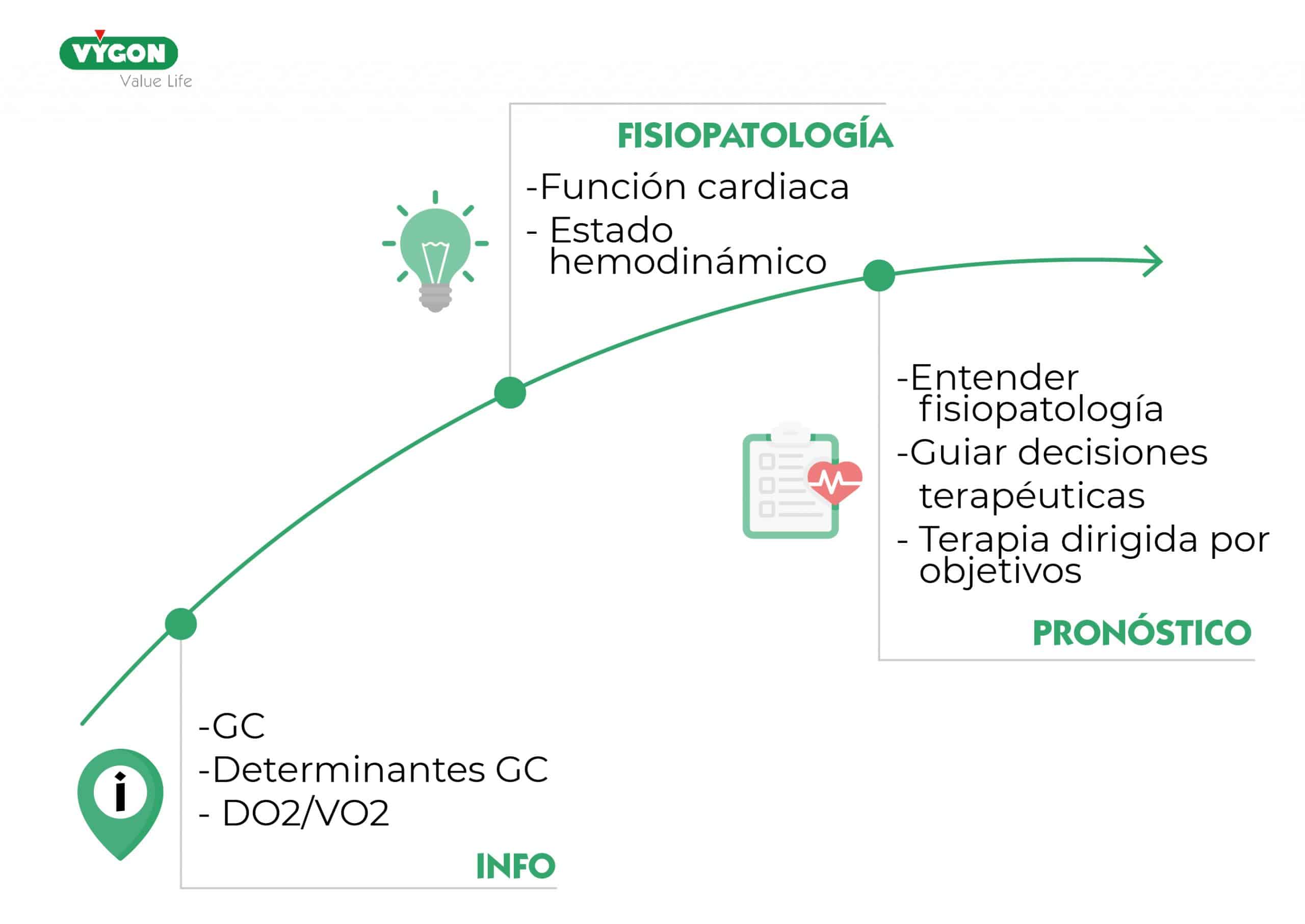 postoperatorio cx cardiaca ped