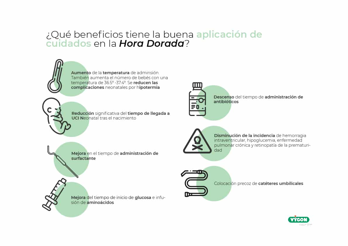 Beneficios de la hora dorada