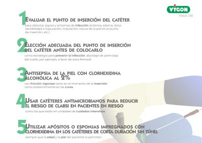 6 bundles para la prevención de las Infecciones Relacionadas con Catéteres