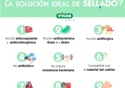 ¿Cómo debería ser la solución ideal de sellado?