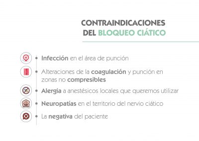 Contraindicaciones del bloqueo ciático