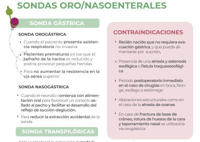 Vías de acceso para la Nutrición Enteral en neonatos: sondas oro/nasoenterales