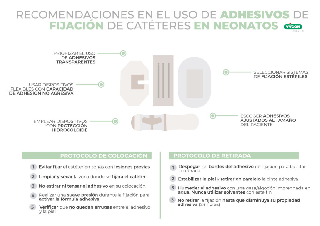 Recomendaciones en el uso de adhesivos de fijación de catéteres en neonatos