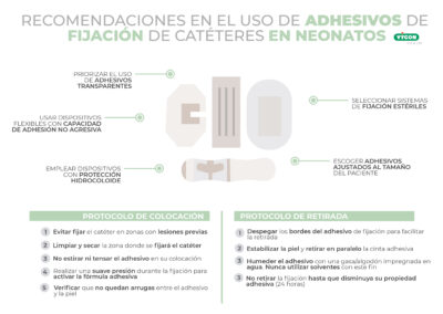 Adhesivos de fijación de catéteres neonatales