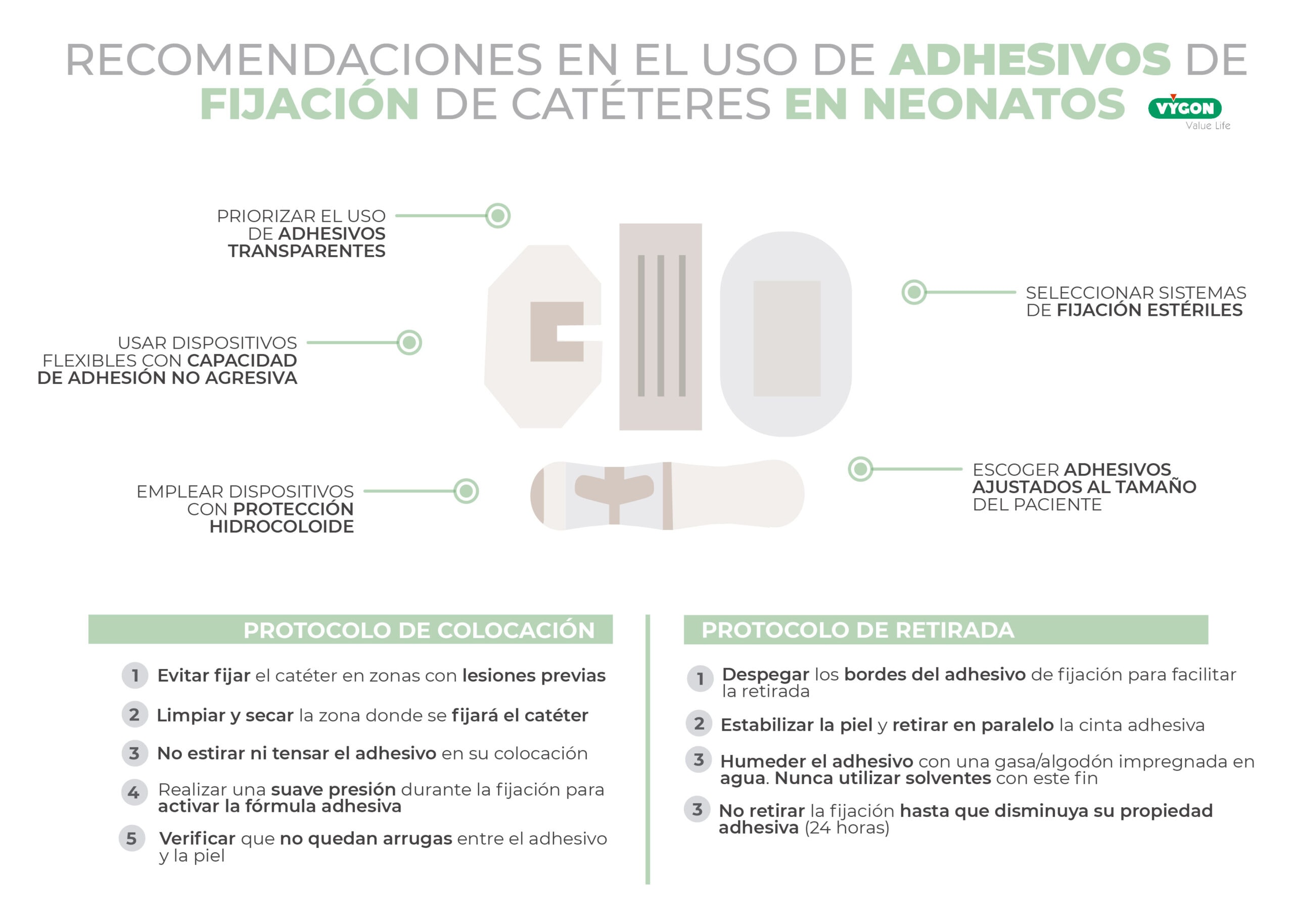 Recomendaciones en el uso de adhesivos de fijación de catéteres en neonatos