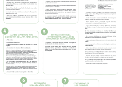 Guías de práctica para manejo de la vía aérea difícil asa 2022