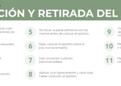 Recomendaciones colocación y retirada del apósito