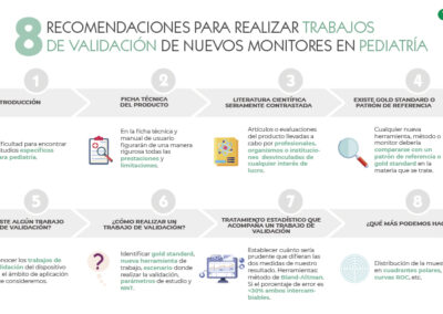 8 Recomendaciones para realizar trabajos de validación en nuevos monitores en pediatría