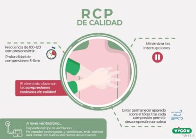 Rcp de calidad