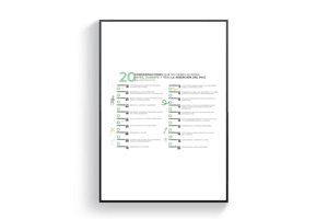 Infografía 20 consejos sobre el PICC neonatal que debes conocer 