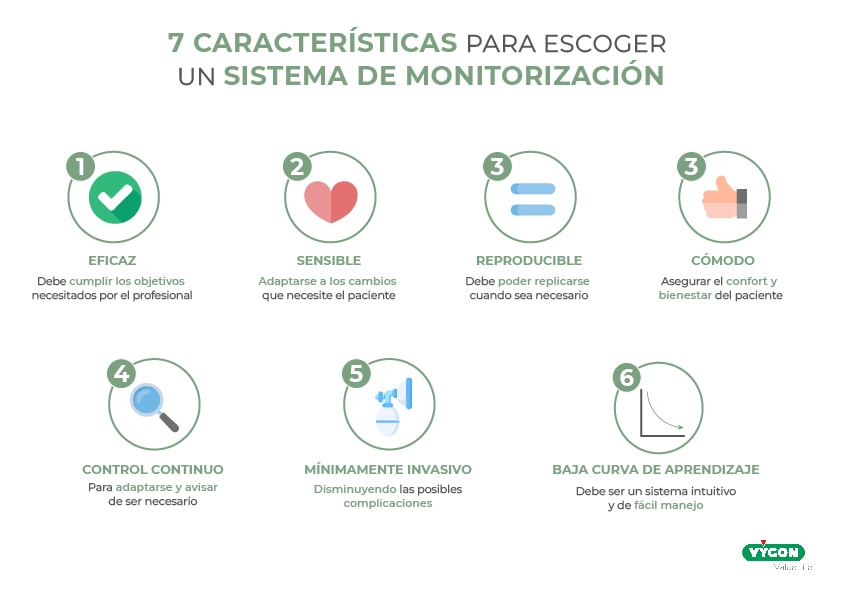 7 características sistema monitorización