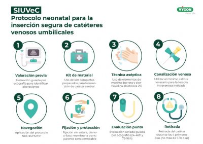 Protocolo neonatal para la inserción segura de catéteres venosos umbilicales