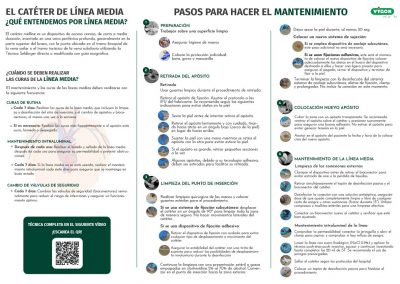 El catéter de línea media ¿Qué entendemos por línea media? Pasos para hacer el mantenimiento