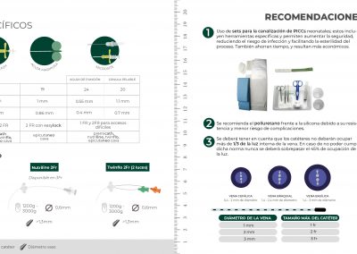 Introductores y catéteres específicos para la canalización neonatal